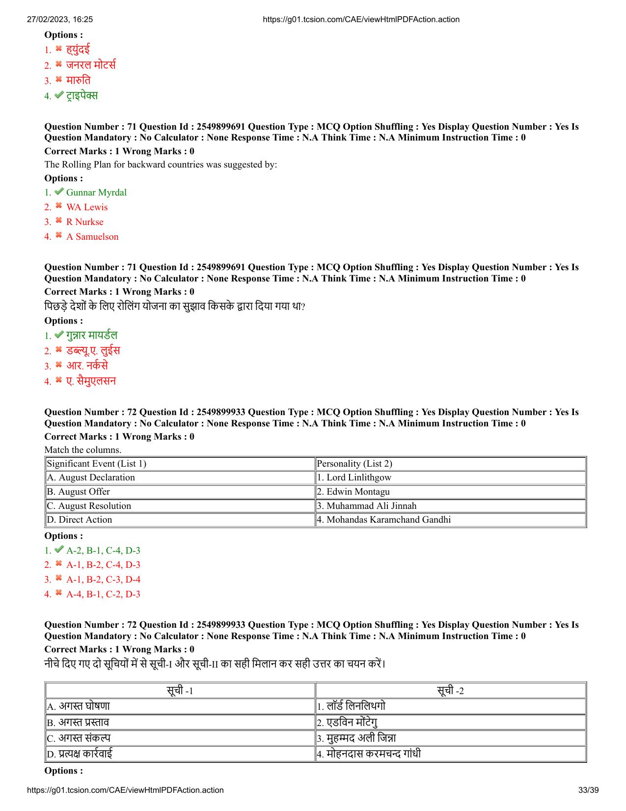 MP CPCT 26 Feb 2023 Question Paper Shift 2 - Page 33