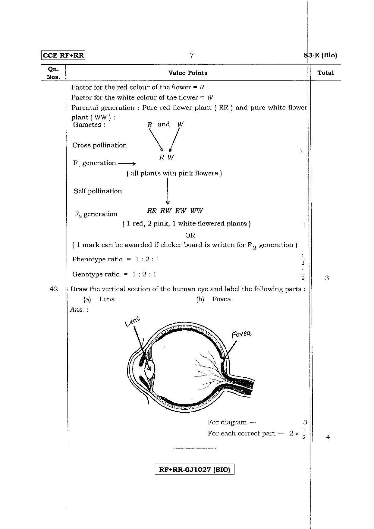 Karnataka SSLC Science (ENGLISH Medium) - 83-E CCE RR Bio_se1 April 2017 Question Paper - Page 7
