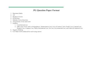 CLAT 2024 PG Question Paper Format & Syllabus