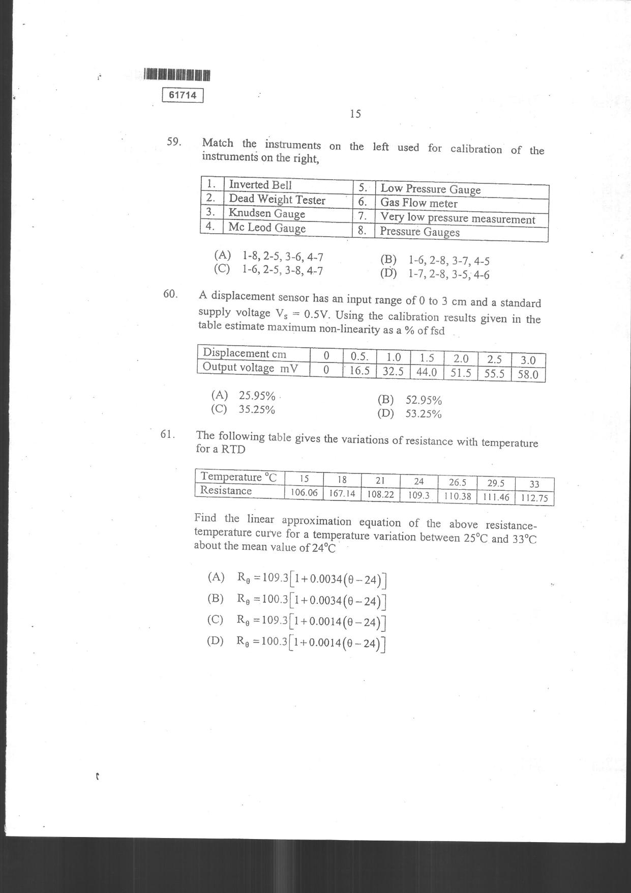 CUSAT CAT 2014 Instrumentation Question Paper - Page 17