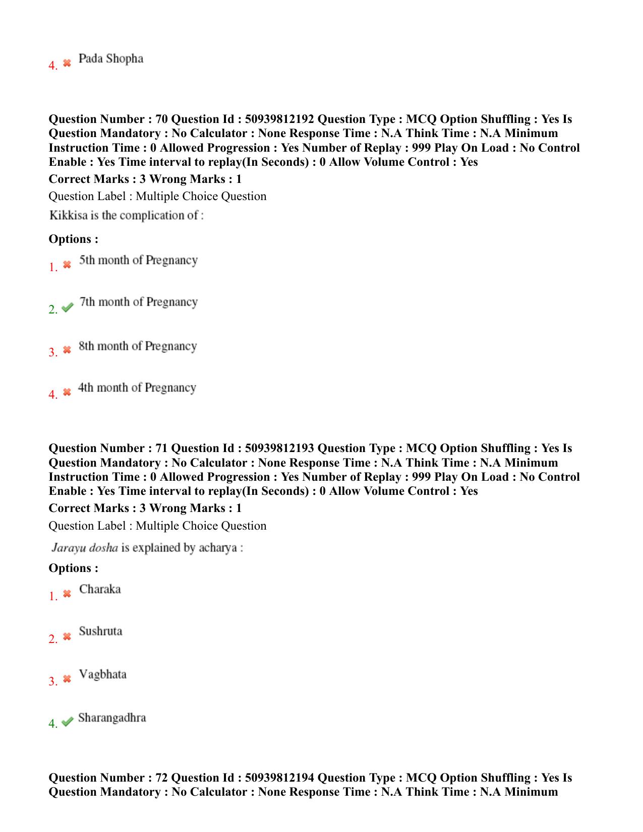 BHU RET Prasuti Tantra 2020 Question Paper - Page 41