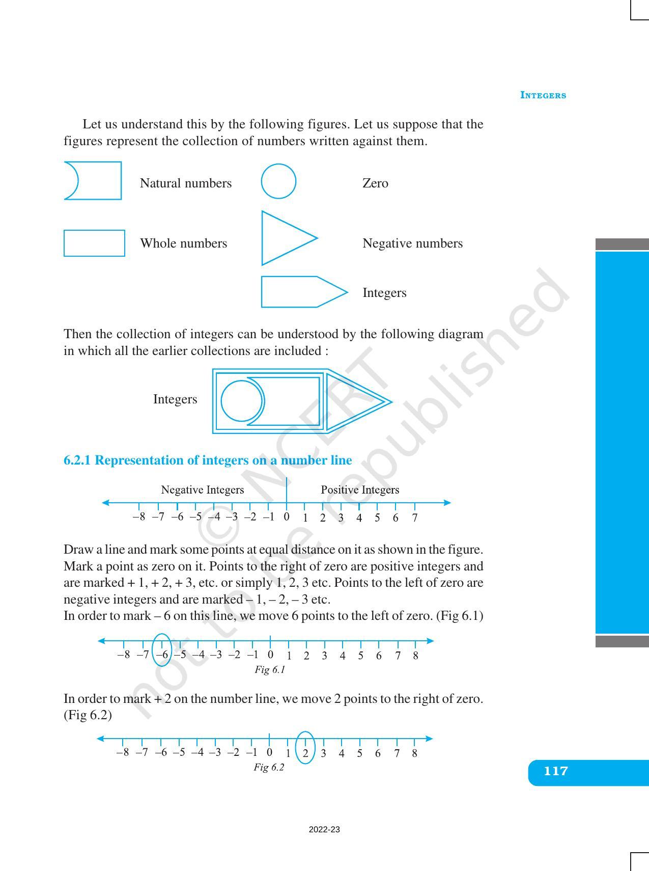 NCERT Book for Class 6 Maths: Chapter 6-Integers - Page 5