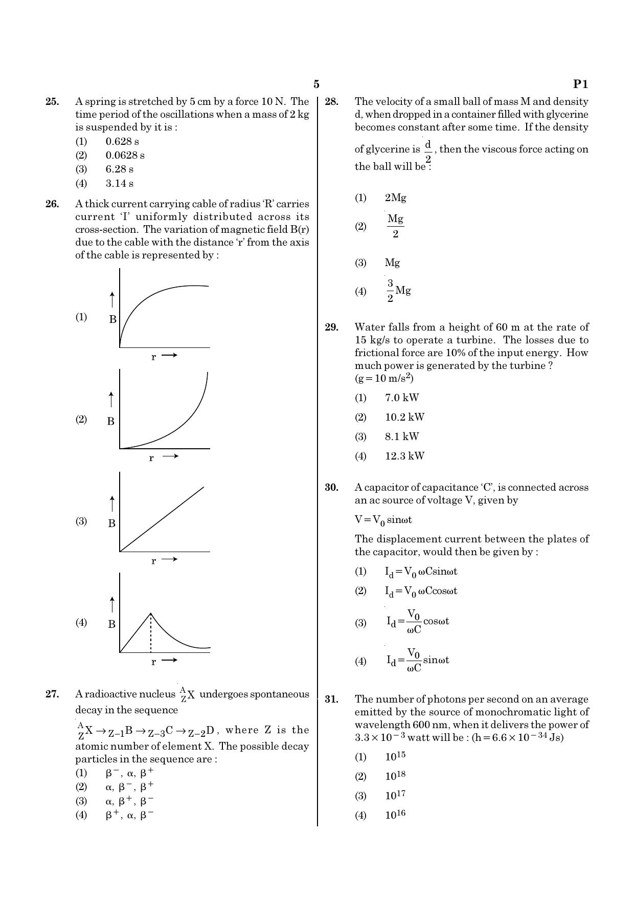 NEET P1 2021 Question Paper - Page 5