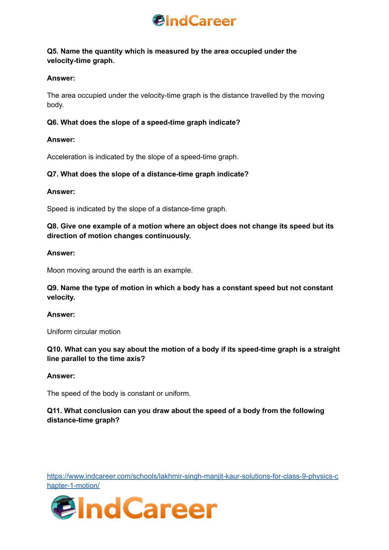 Lakhmir Singh Manjit Kaur Solutions for Class 9 Physics: Chapter 1- Motion - Page 20
