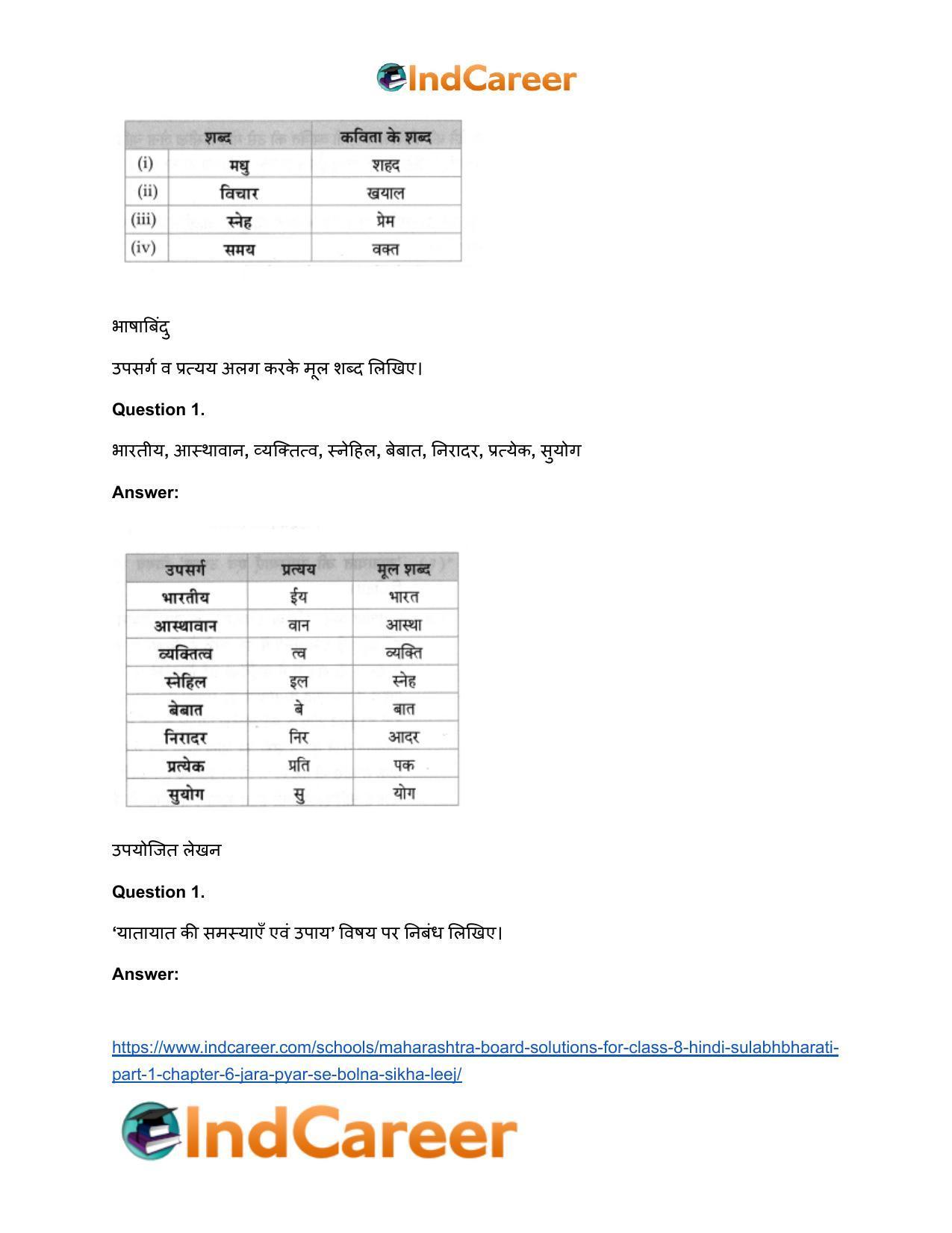 Maharashtra Board Solutions for Class 8- Hindi Sulabhbharati (Part 1): Chapter 6- जरा प्यार से बोलना सीख लीज - Page 5