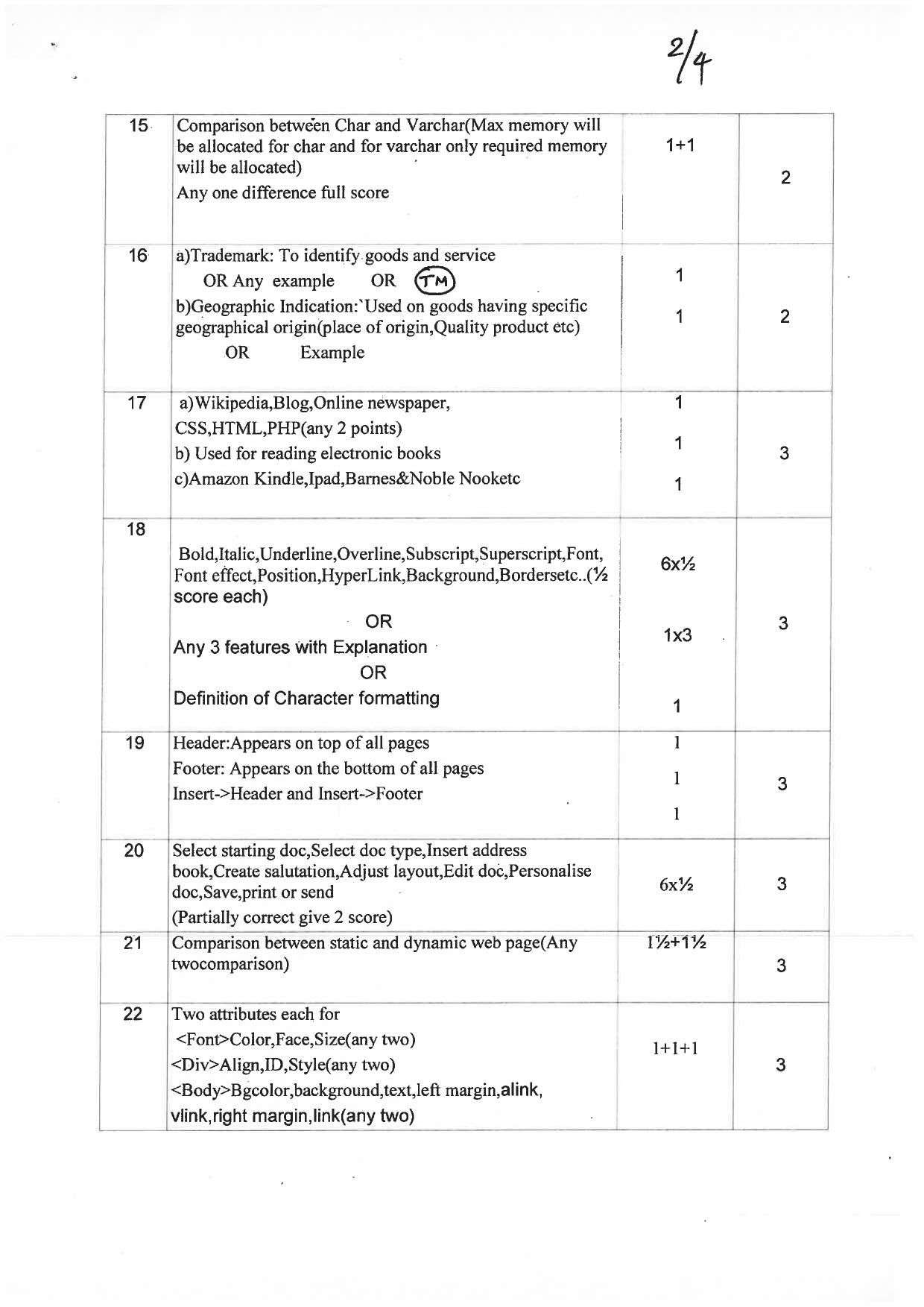 Kerala Plus Two 2019 Computer Applications (Humanities) Answer Key - Page 2