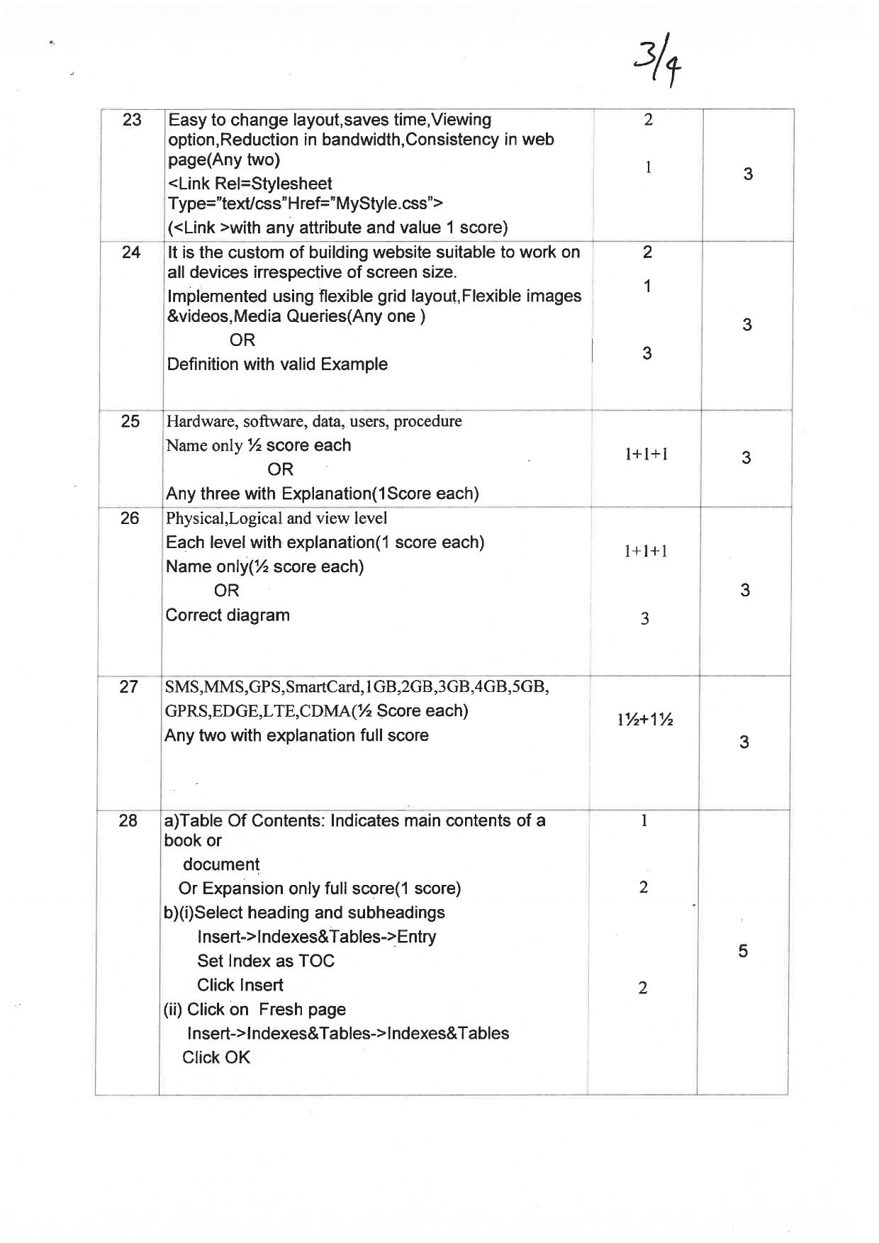 Kerala Plus Two 2019 Computer Applications (Humanities) Answer Key - Page 3