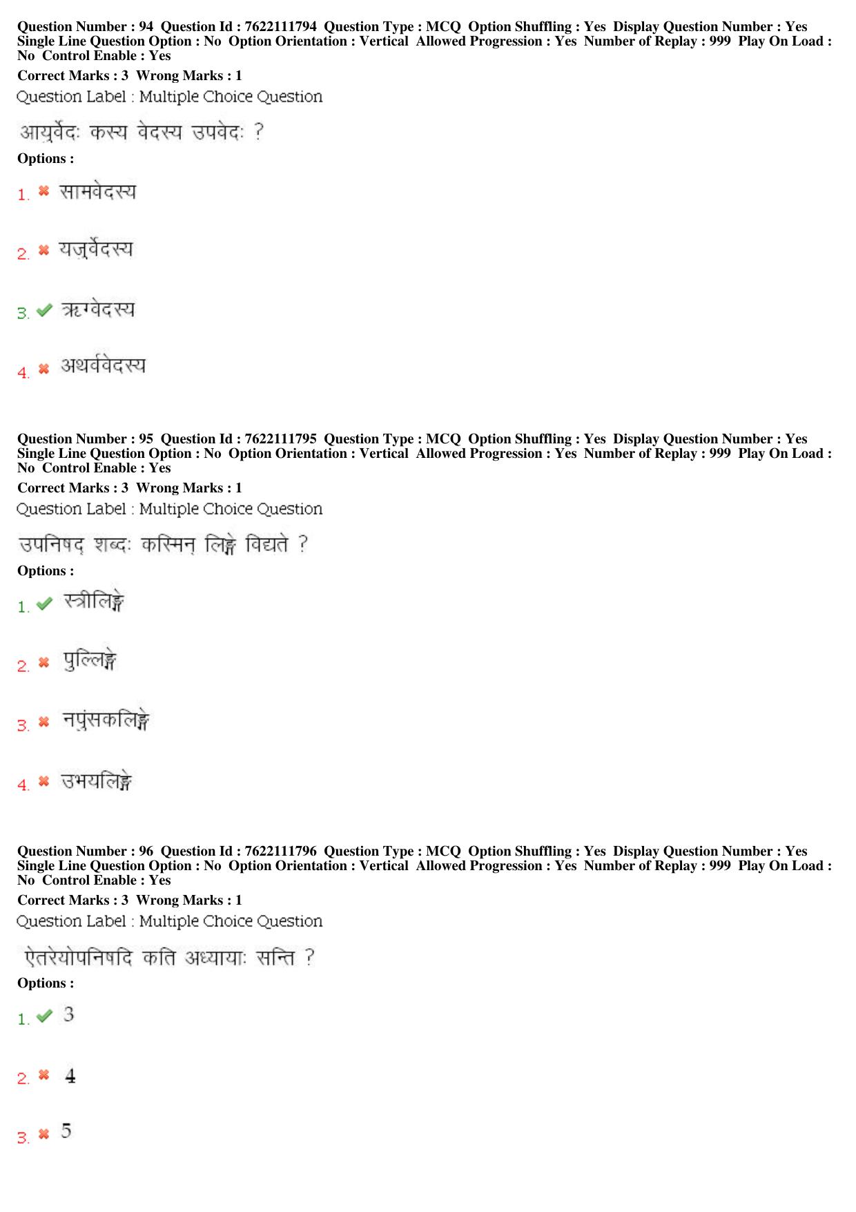 BHU RET Rigveda 2019 Question Paper - Page 42
