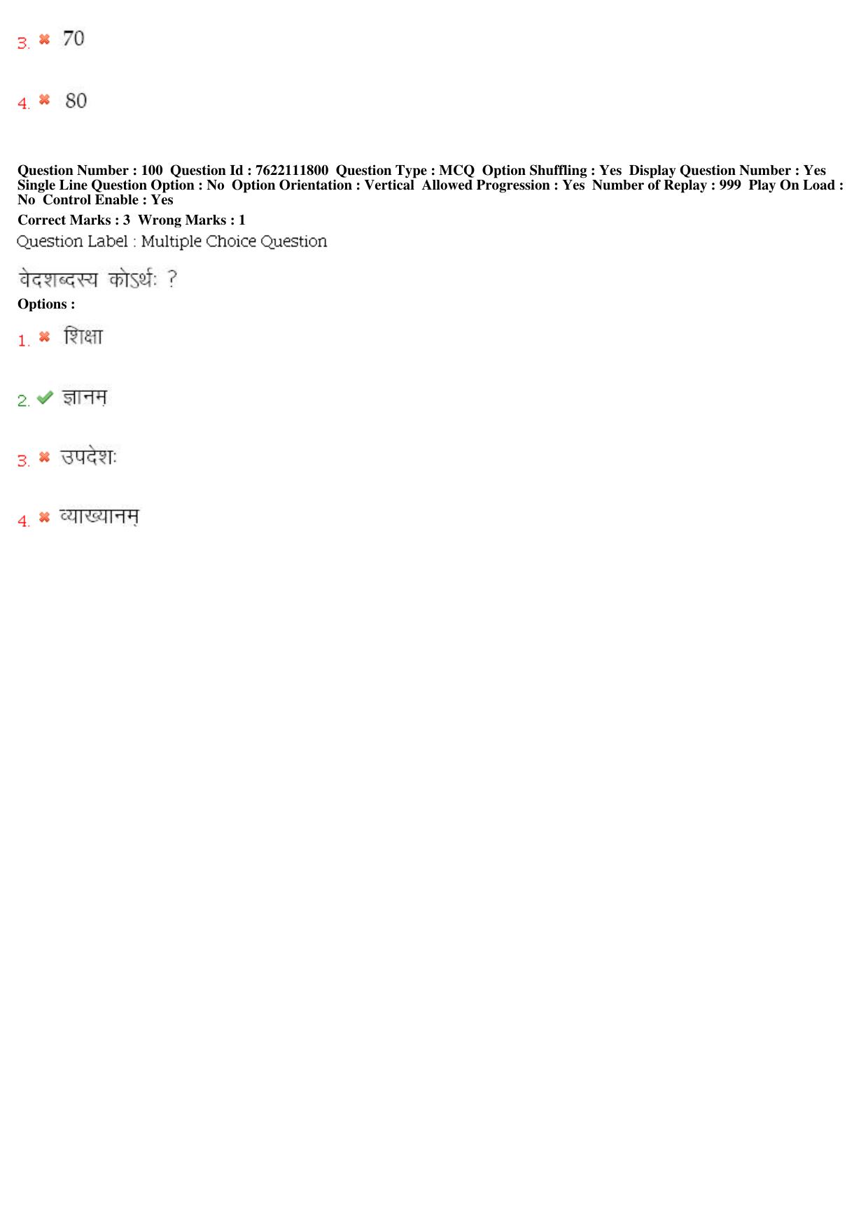 BHU RET Rigveda 2019 Question Paper - Page 44