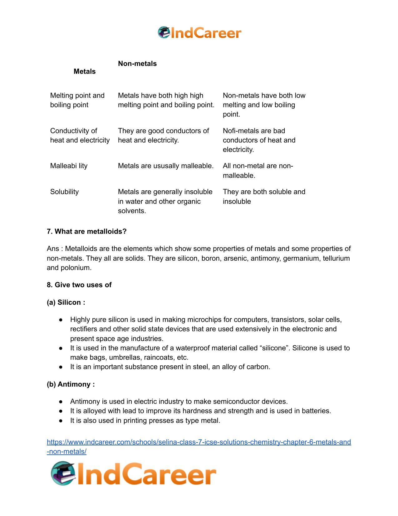 Selina Class 7 ICSE Solutions Chemistry : Chapter 6- Metals and Non-metals - Page 5