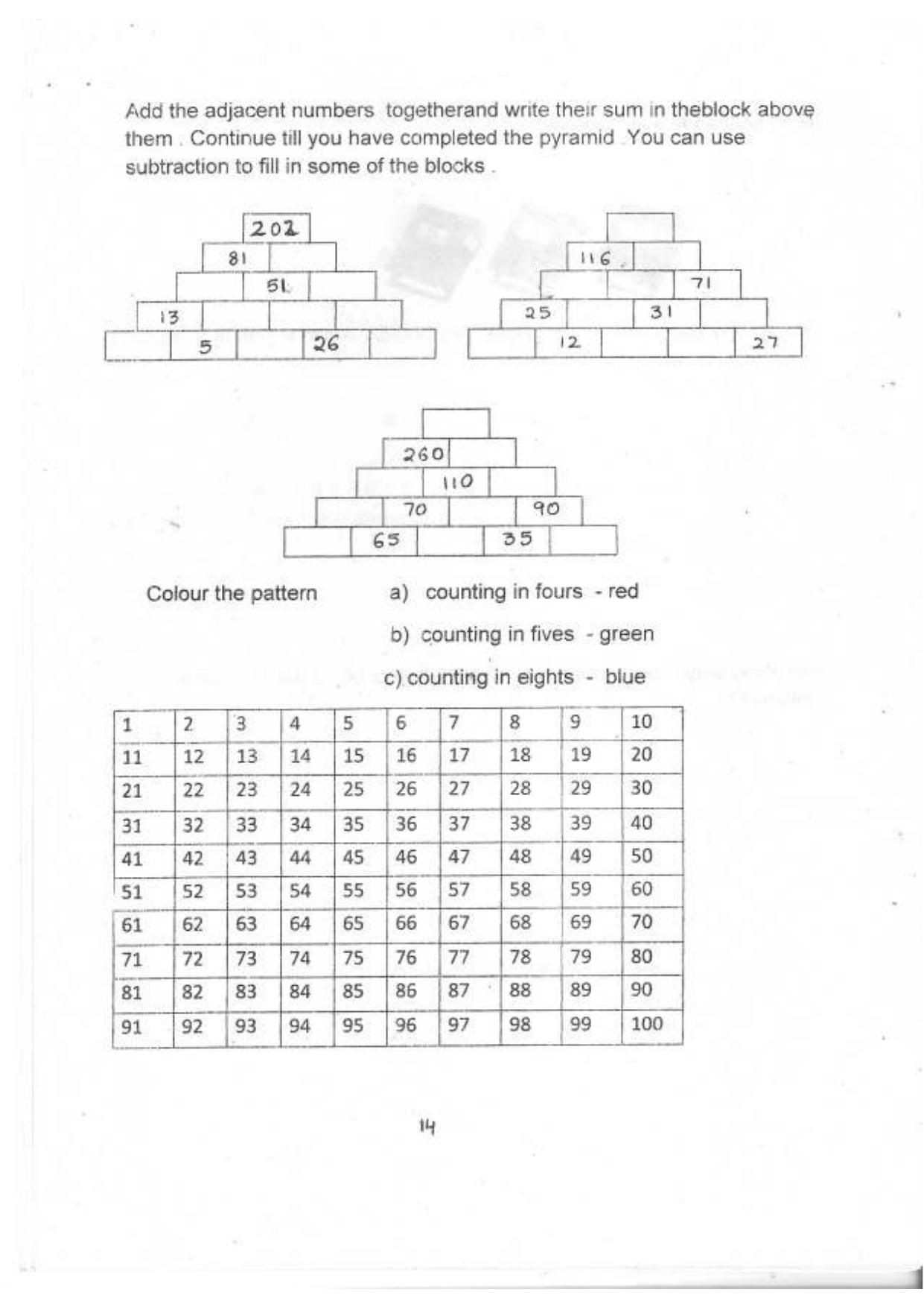 Worksheet for Class 3 All subjects Assignment 3 - Page 6