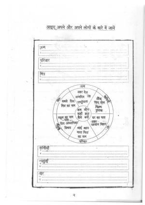 Worksheet for Class 3 All subjects Assignment 3