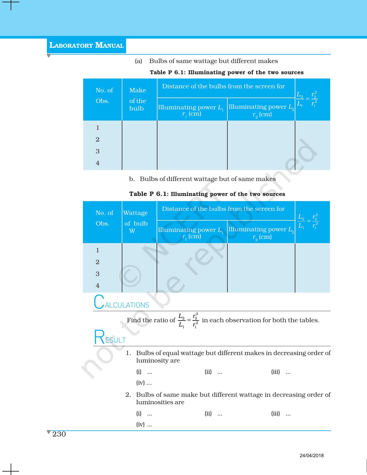 NCERT Laboratory Manuals for Class XII Physics - Project 1 to 7 - Page 24