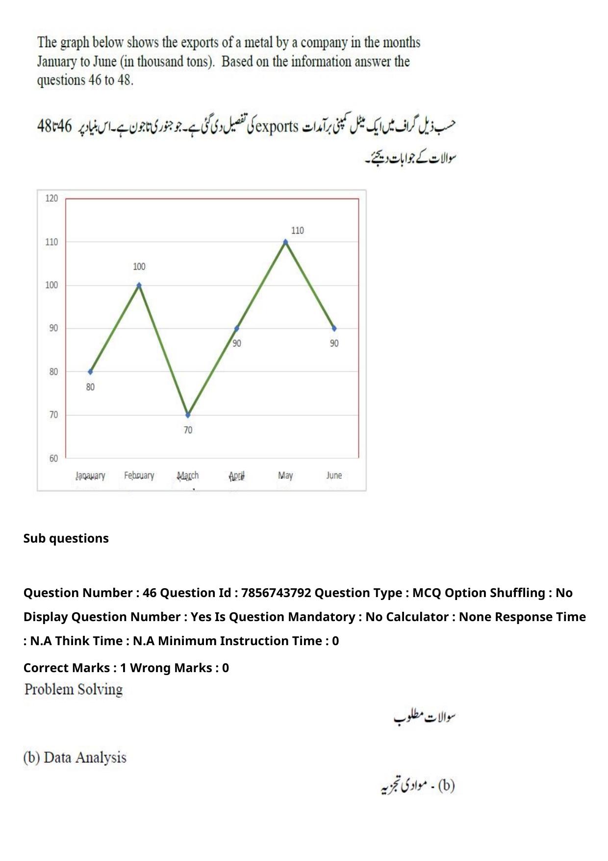 TS ICET 2023 27th May 2023 Afternoon (URDU) - PRELIMINARY Question Papers - Page 48