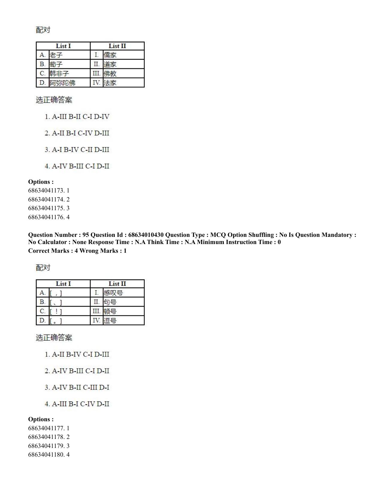CUET PG 2023: LAQP09 – Chinese (Hindi)-Shift 1 (09-06-2023) Question Paper - Page 142