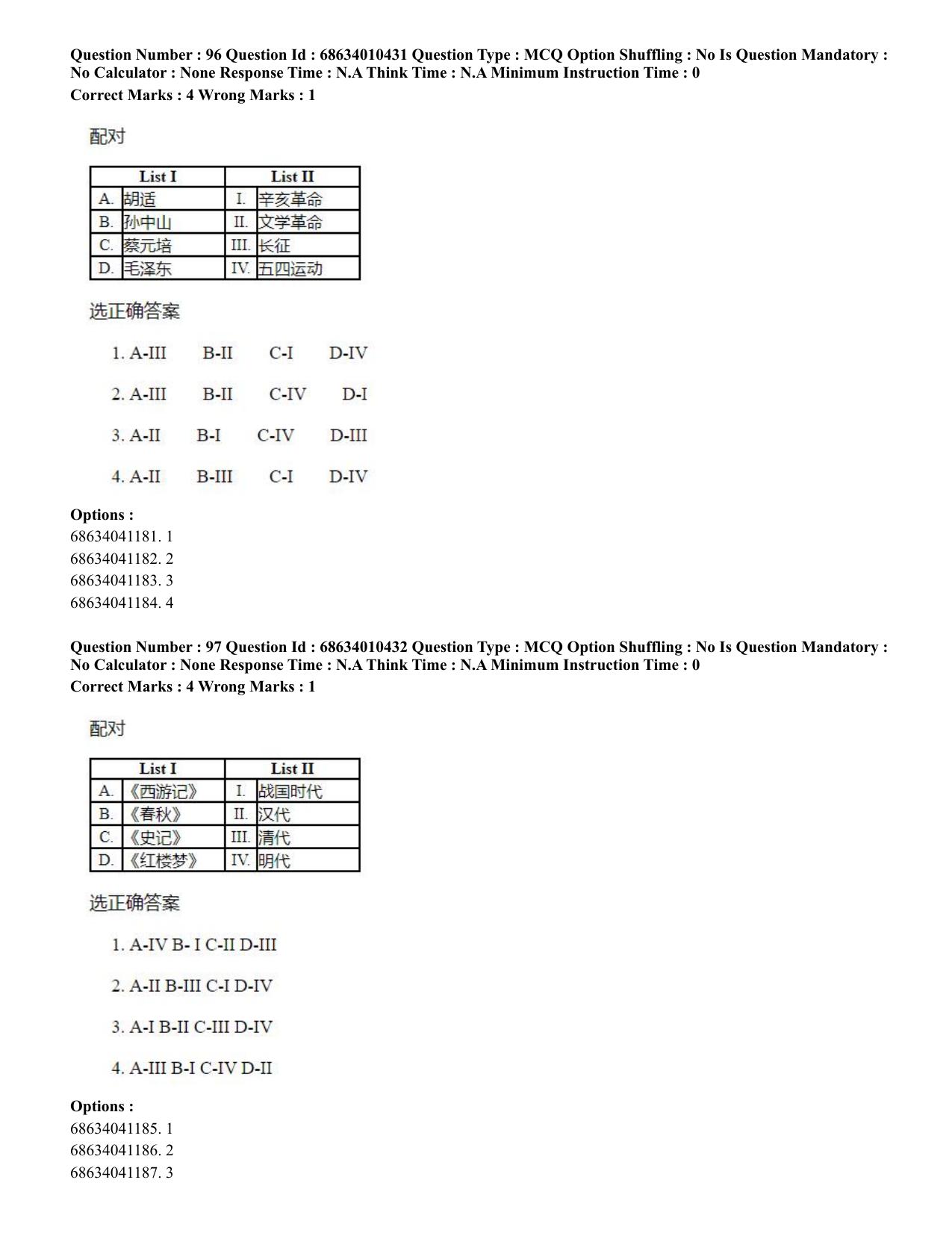CUET PG 2023: LAQP09 – Chinese (Hindi)-Shift 1 (09-06-2023) Question Paper - Page 143