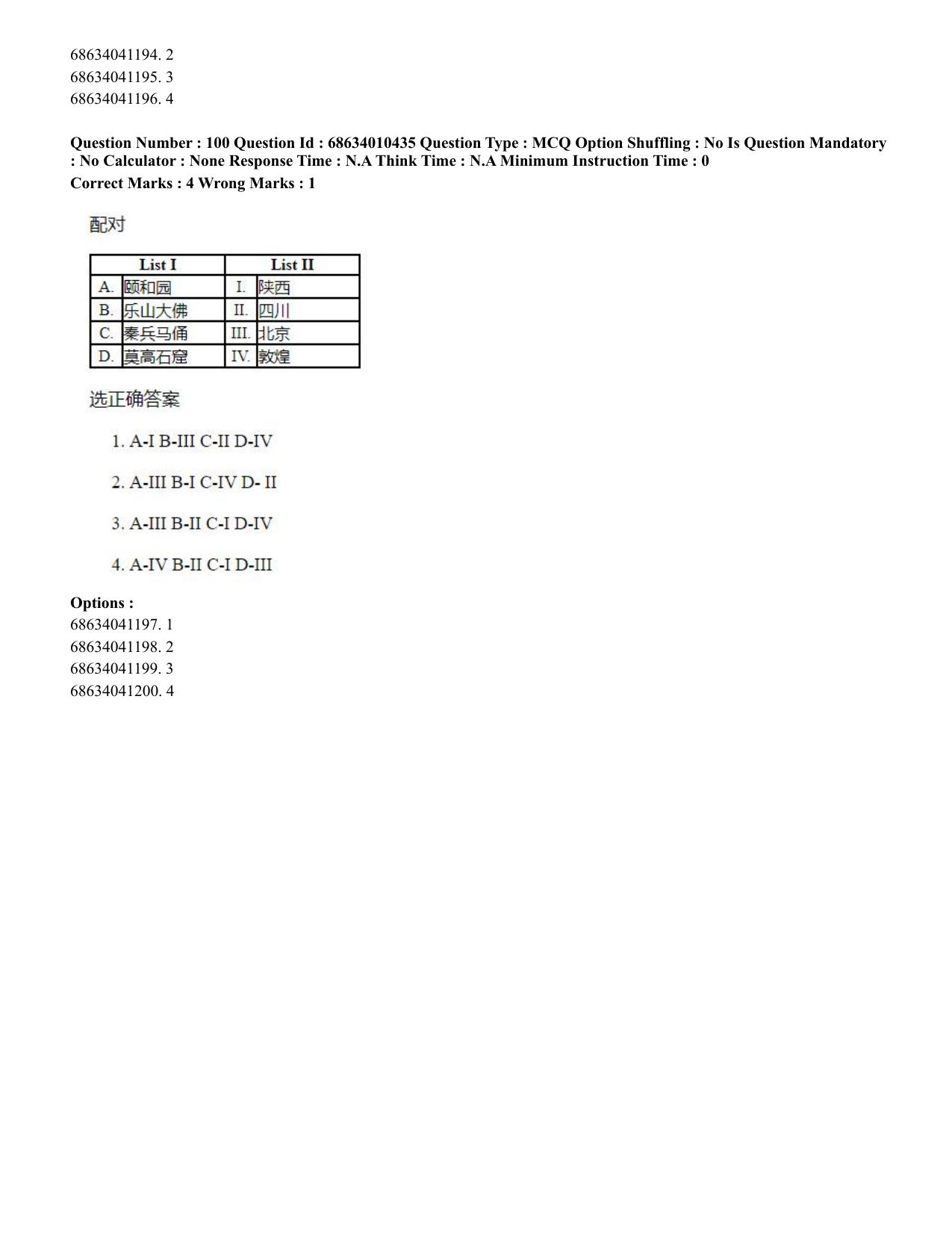 CUET PG 2023: LAQP09 – Chinese (Hindi)-Shift 1 (09-06-2023) Question Paper - Page 145