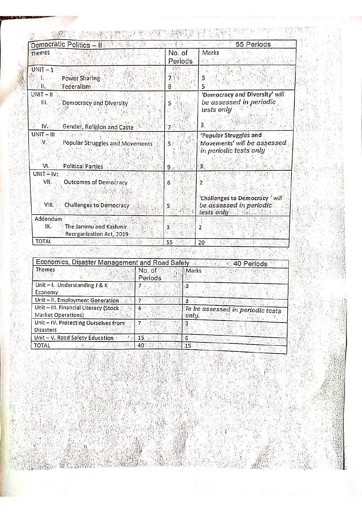 JKBOSE Class 10 Social Science Model Question Paper 2023 - Page 2