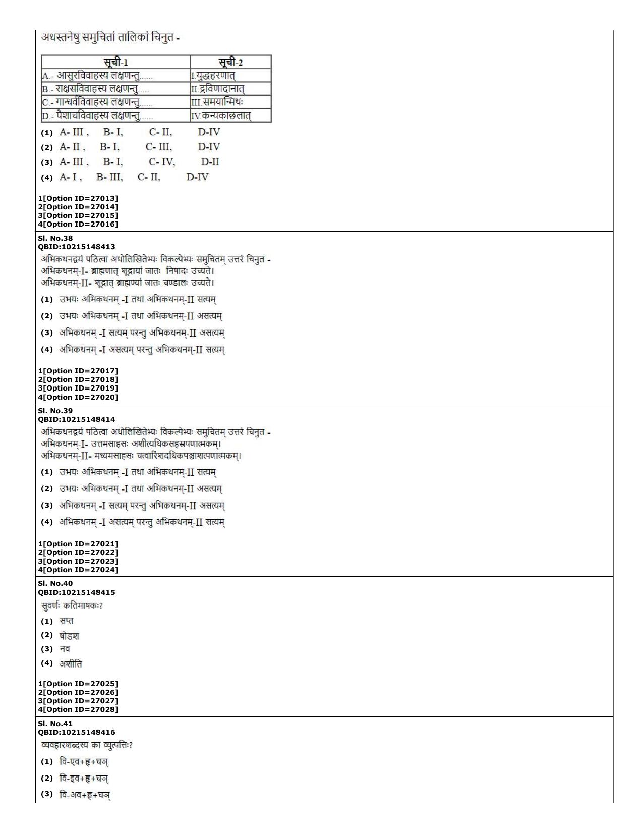 CUET (PG) 2022: PGQP-74 Dharmashastra  (10-09-2022) Question Paper - Page 13