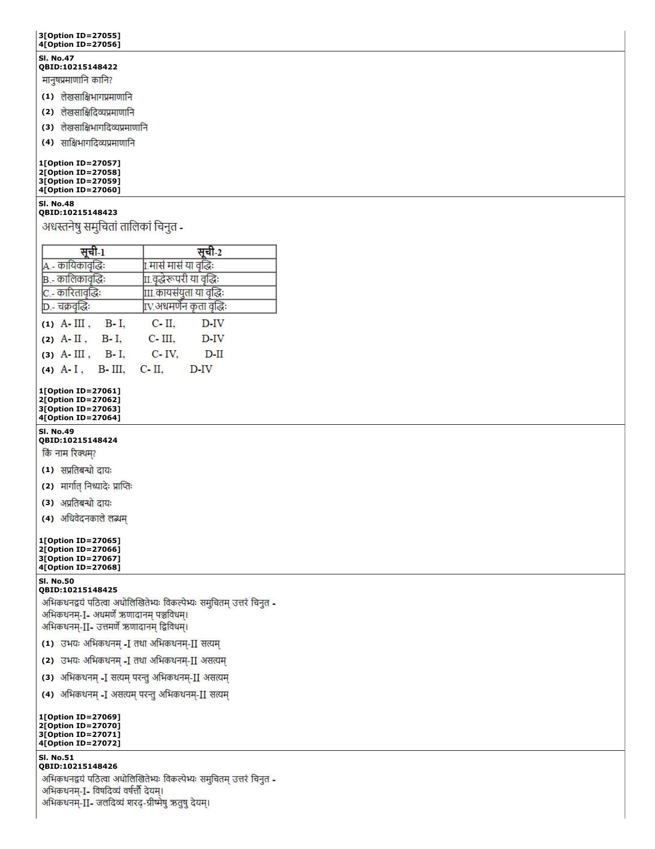 CUET (PG) 2022: PGQP-74 Dharmashastra  (10-09-2022) Question Paper - Page 15