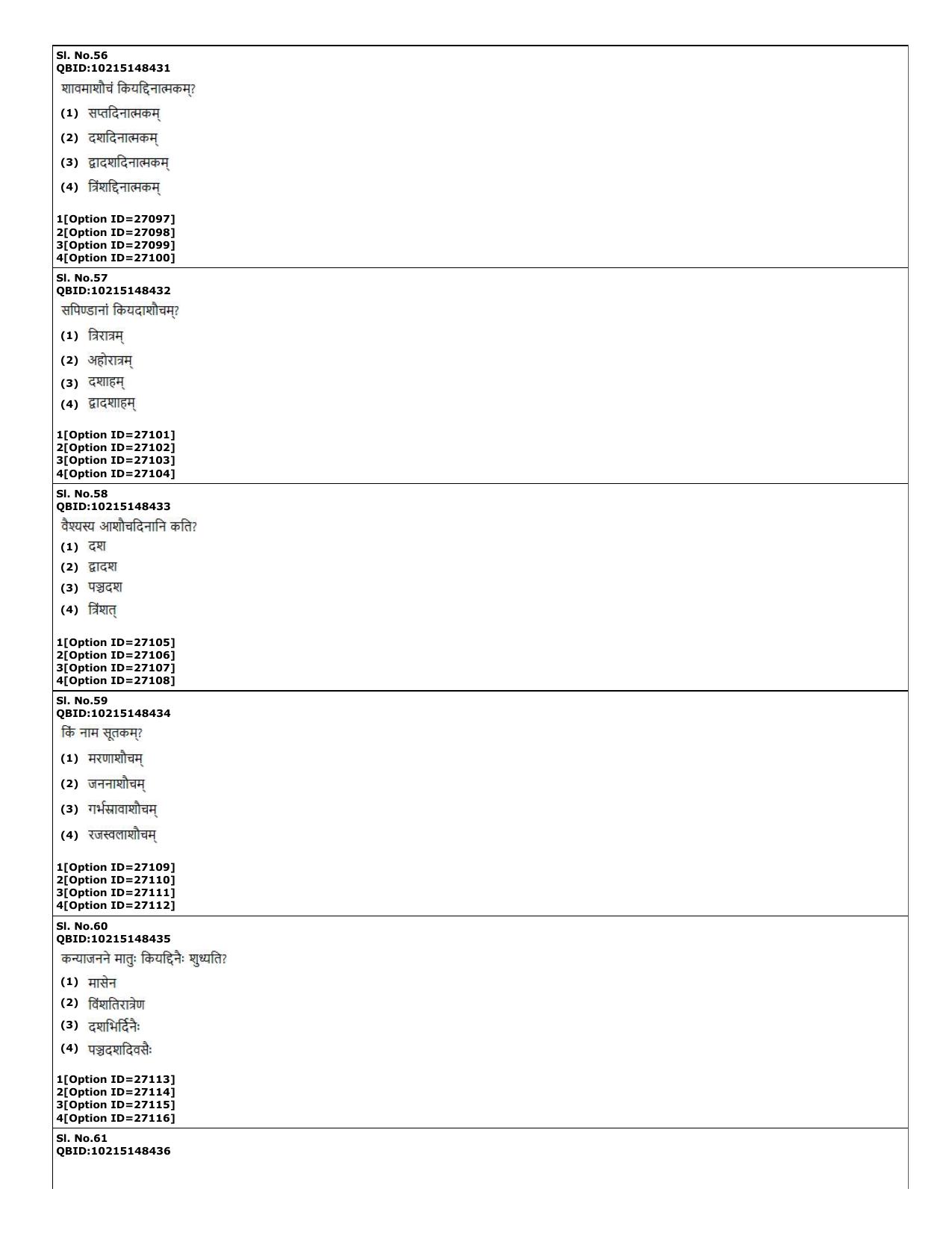 CUET (PG) 2022: PGQP-74 Dharmashastra  (10-09-2022) Question Paper - Page 17