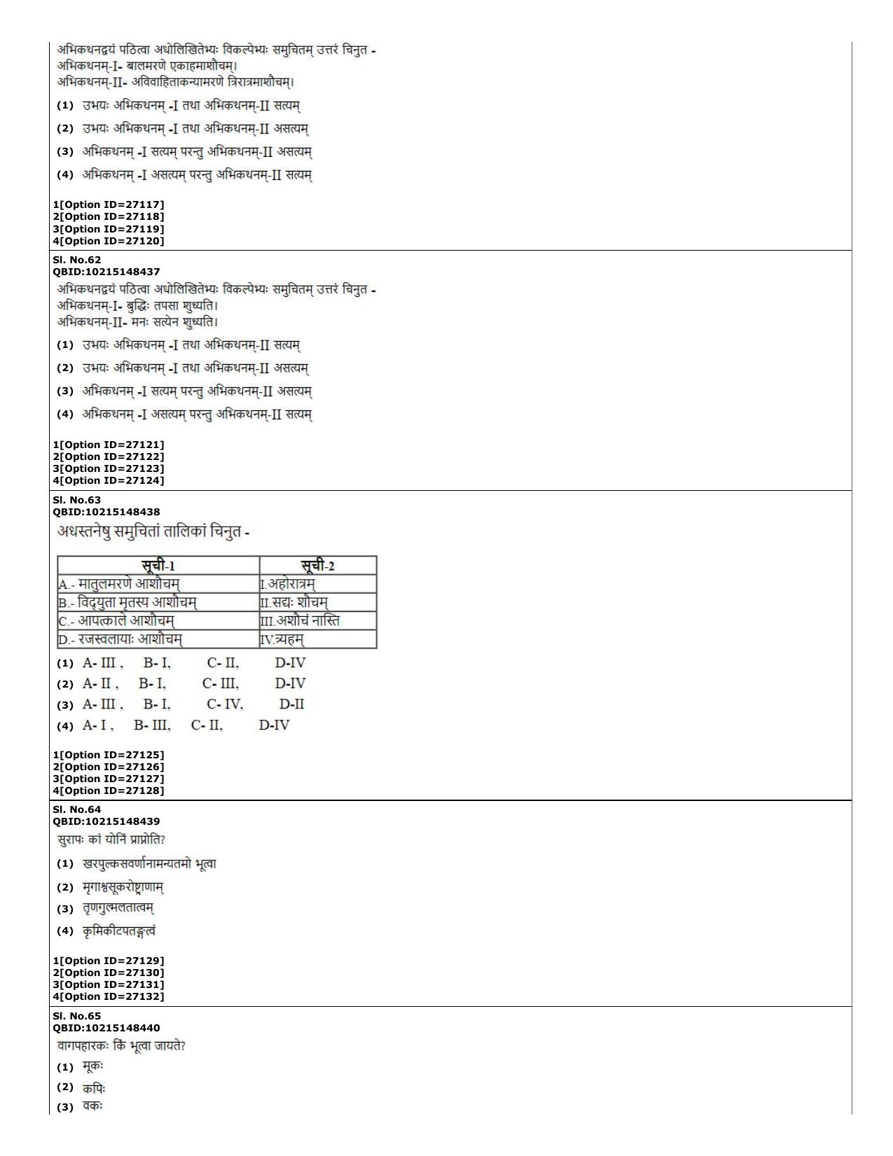 CUET (PG) 2022: PGQP-74 Dharmashastra  (10-09-2022) Question Paper - Page 18