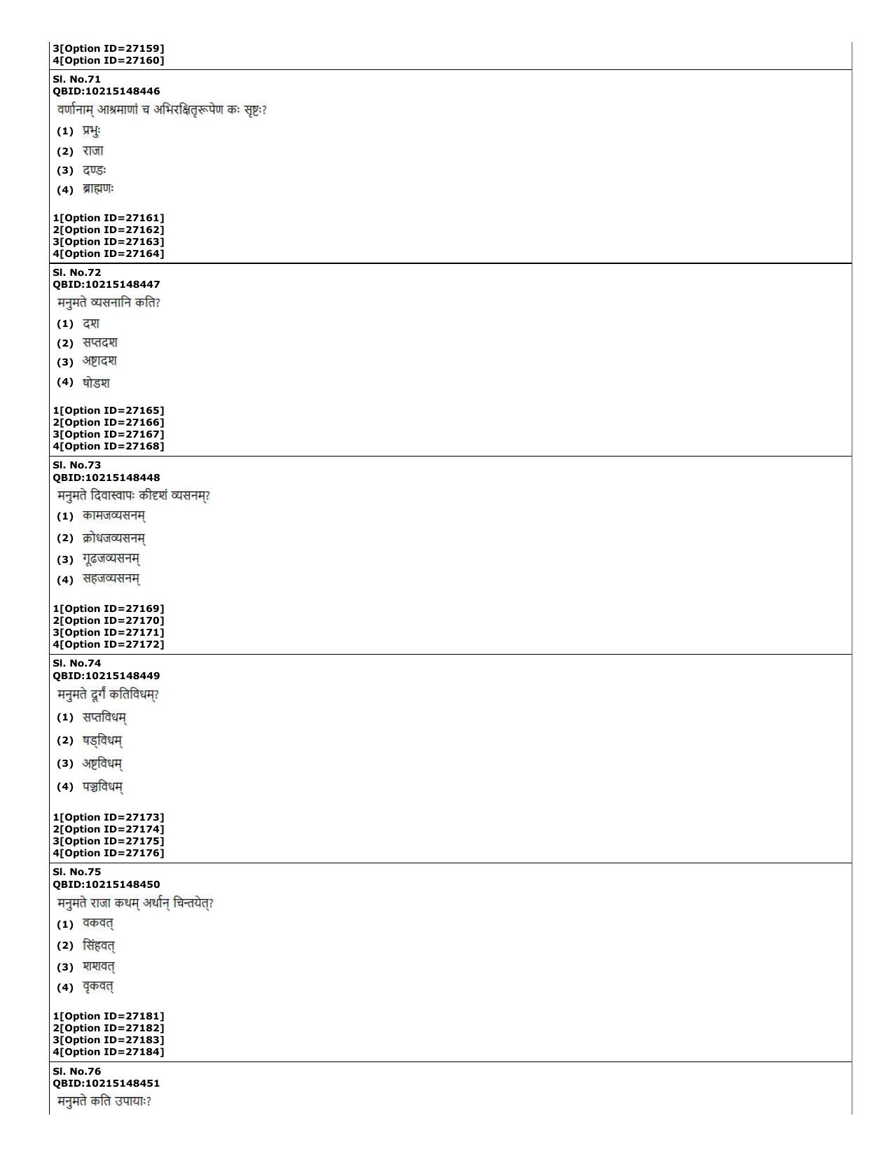 CUET (PG) 2022: PGQP-74 Dharmashastra  (10-09-2022) Question Paper - Page 20
