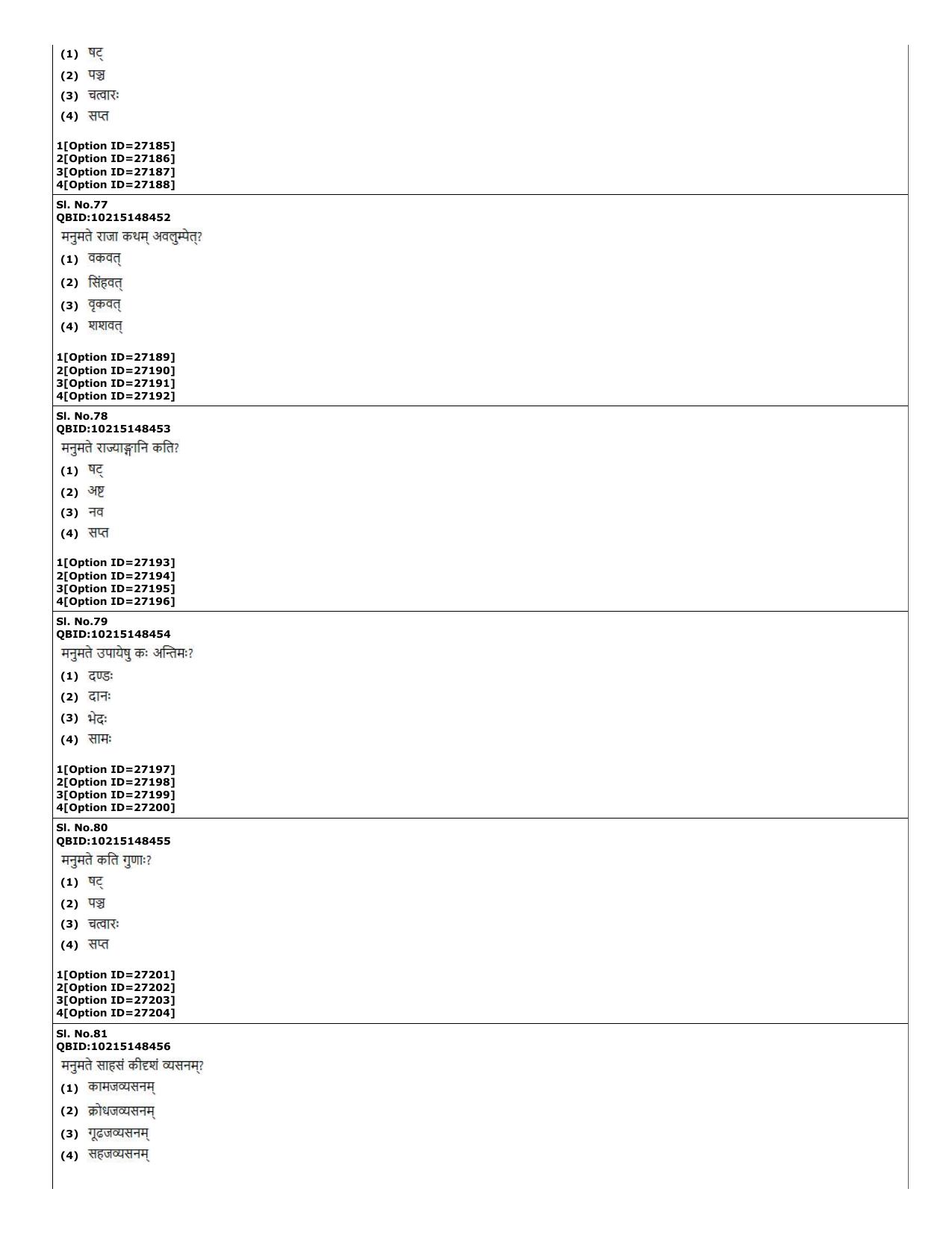 CUET (PG) 2022: PGQP-74 Dharmashastra  (10-09-2022) Question Paper - Page 21
