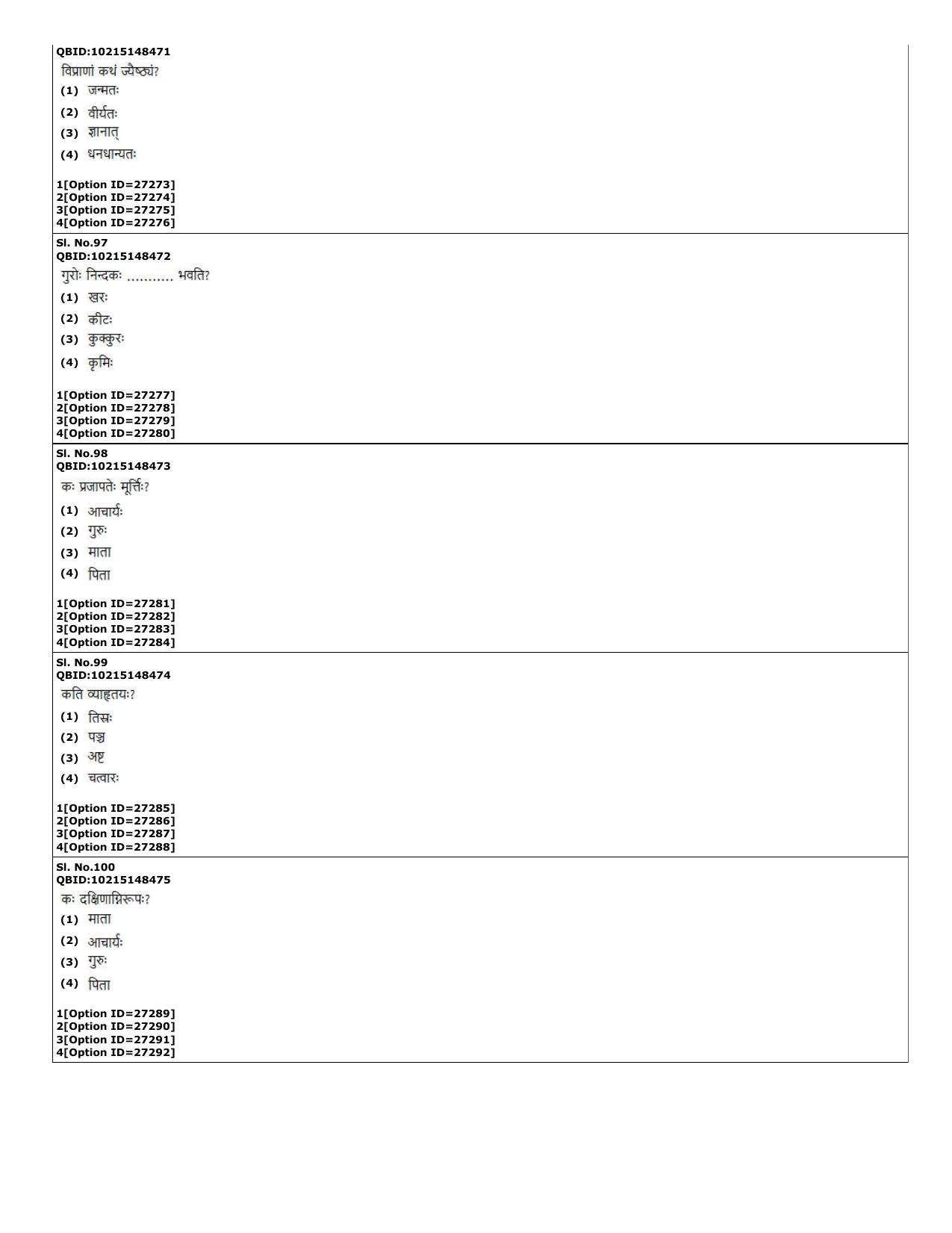 CUET (PG) 2022: PGQP-74 Dharmashastra  (10-09-2022) Question Paper - Page 25