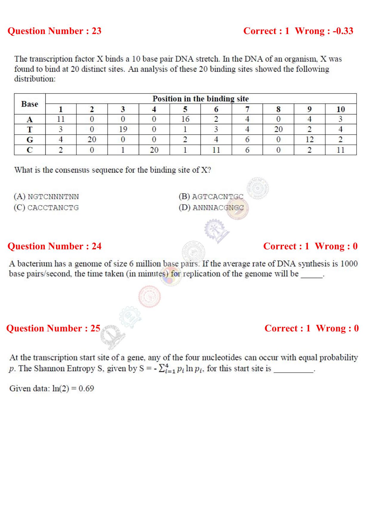 GATE 2017 Biotechnology (BT) Question Paper with Answer Key - Page 6