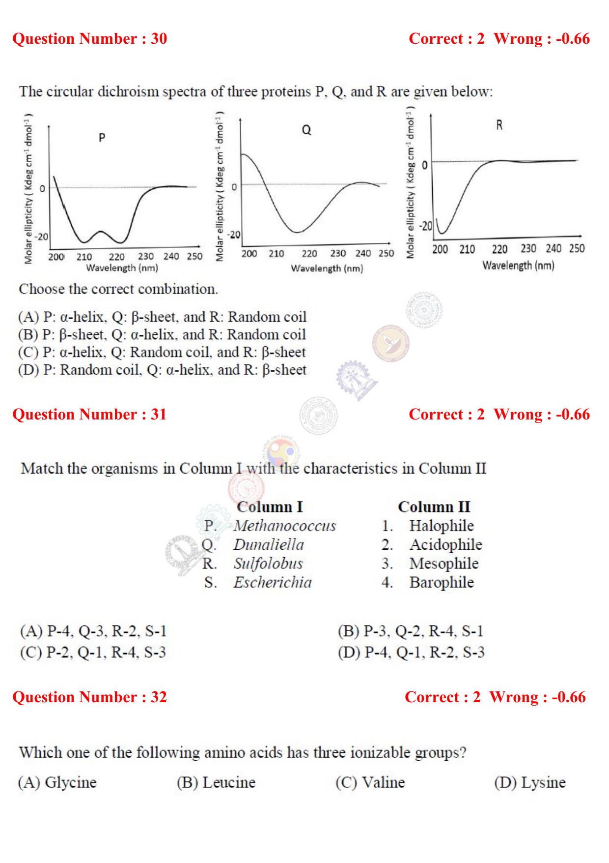 GATE 2017 Biotechnology (BT) Question Paper with Answer Key - Page 8