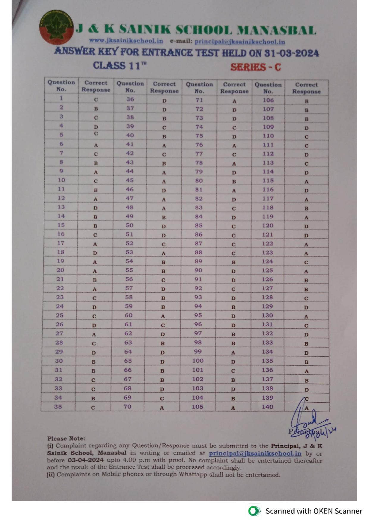 JKSSEE 2024 Class 9 Answer Key - Page 3