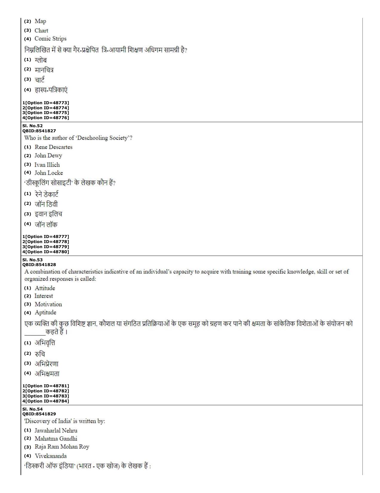 CUET (PG) 2022: PGQP-03 M.A. Education (11-09-2022) Question Paper - Page 21