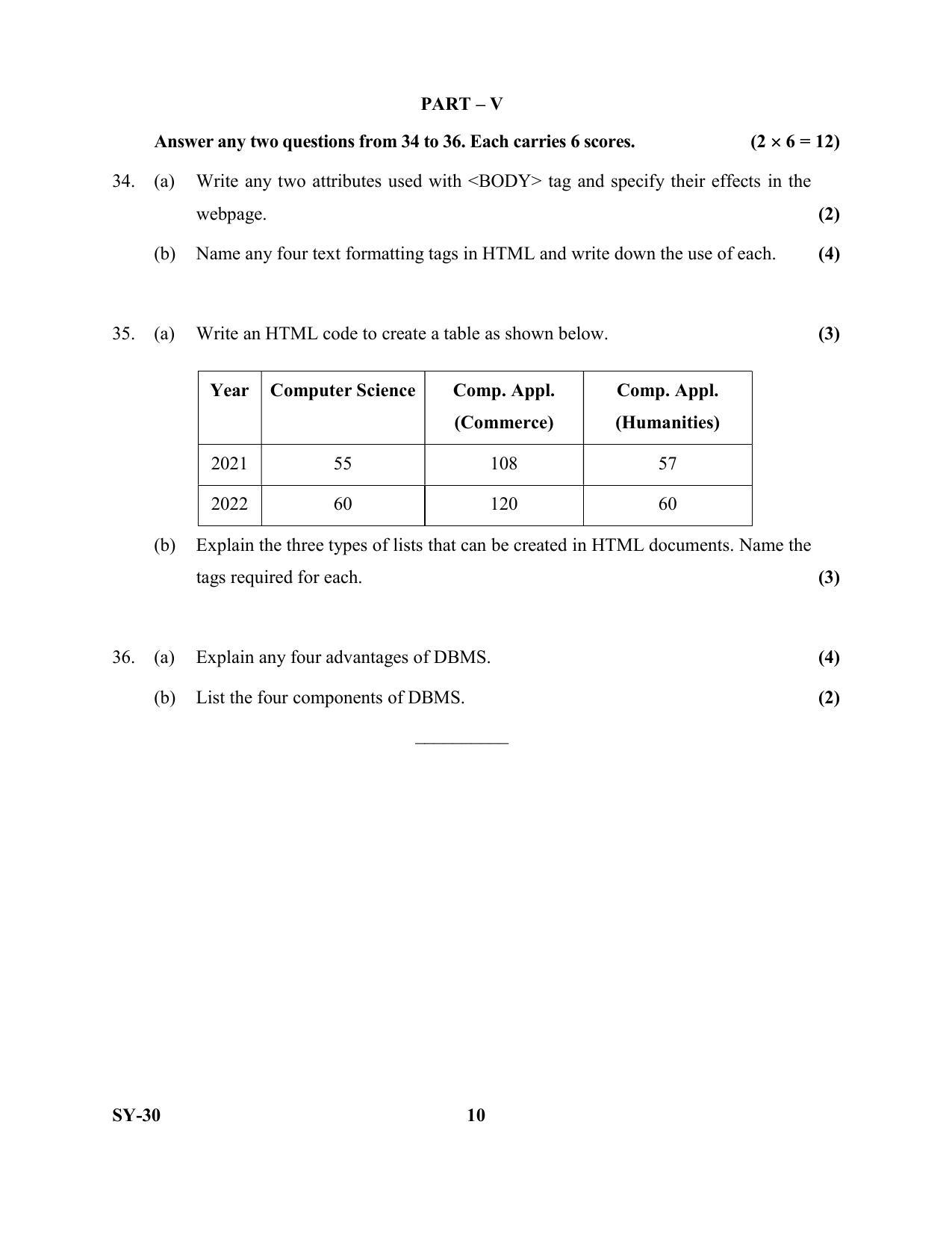 Kerala Plus Two Question Paper 2022 - Computer Science - Page 10