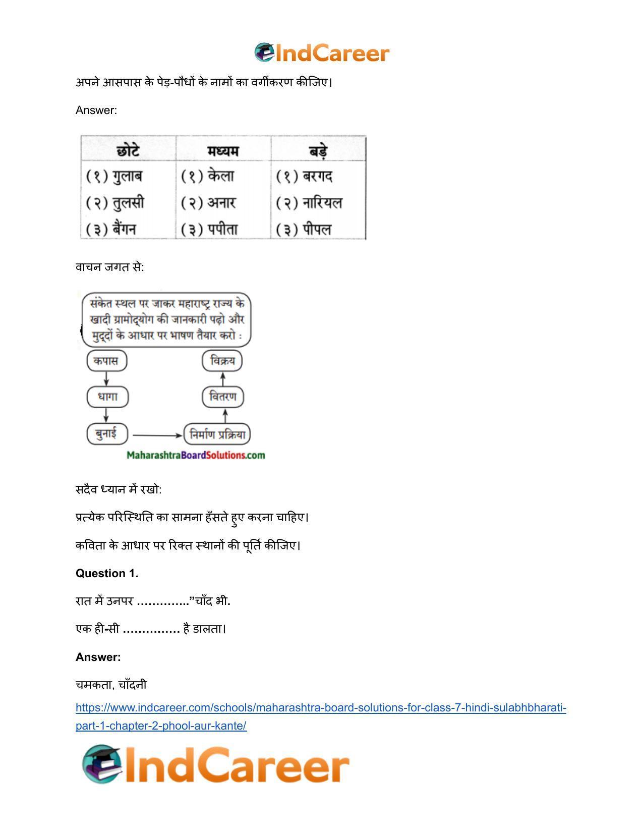 Maharashtra Board Solutions for Class 7- Hindi Sulabhbharati (Part 1): Chapter 2- फूल और काँटे - Page 4