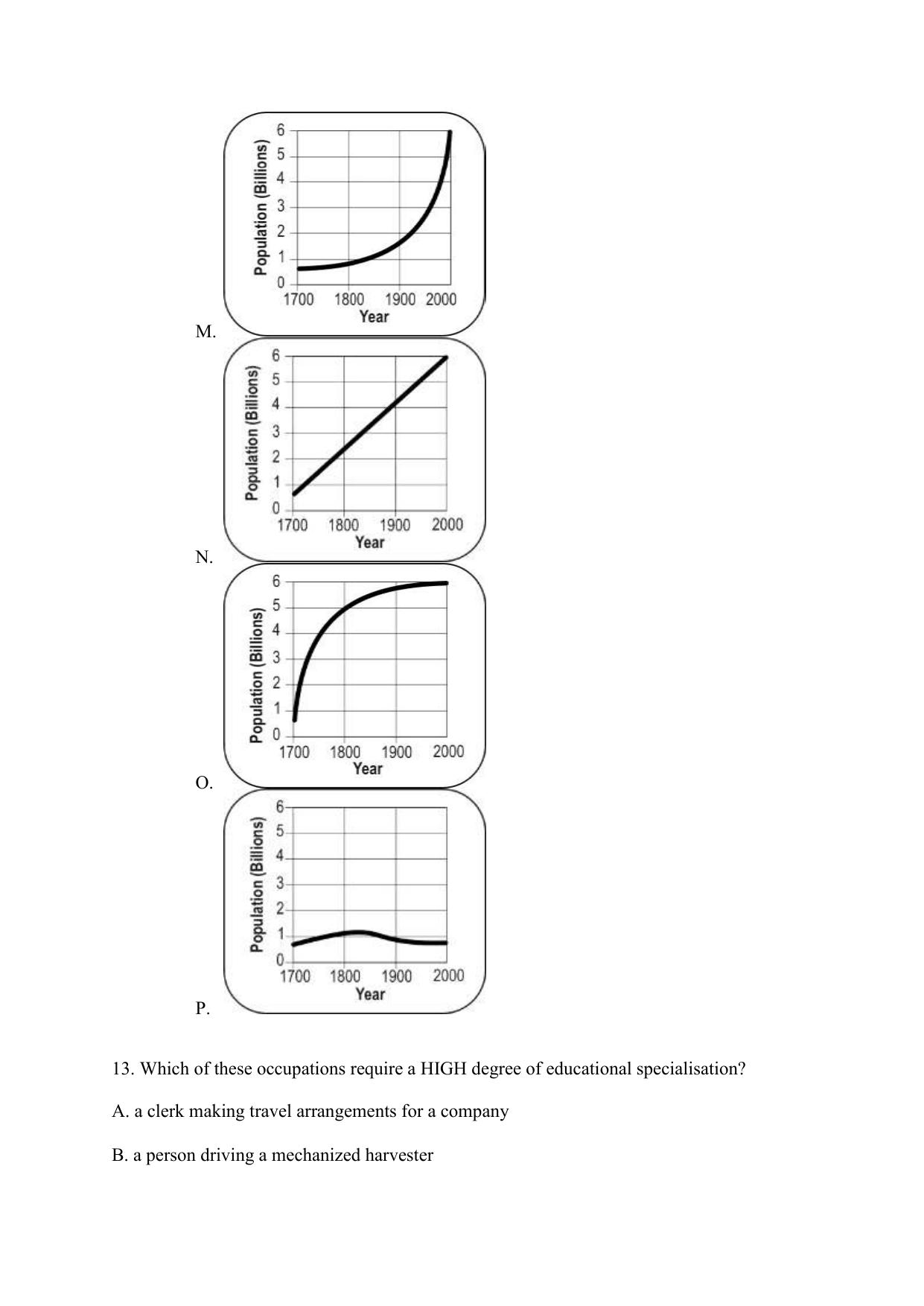 CBSE Class 12 Geography Term 1 Practice Questions 2021-22 - Page 4
