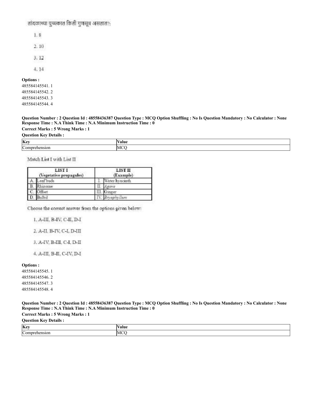 CUET 2023 English Marathi Shift 3 Question Papers - 22 June 2023 - Page 3