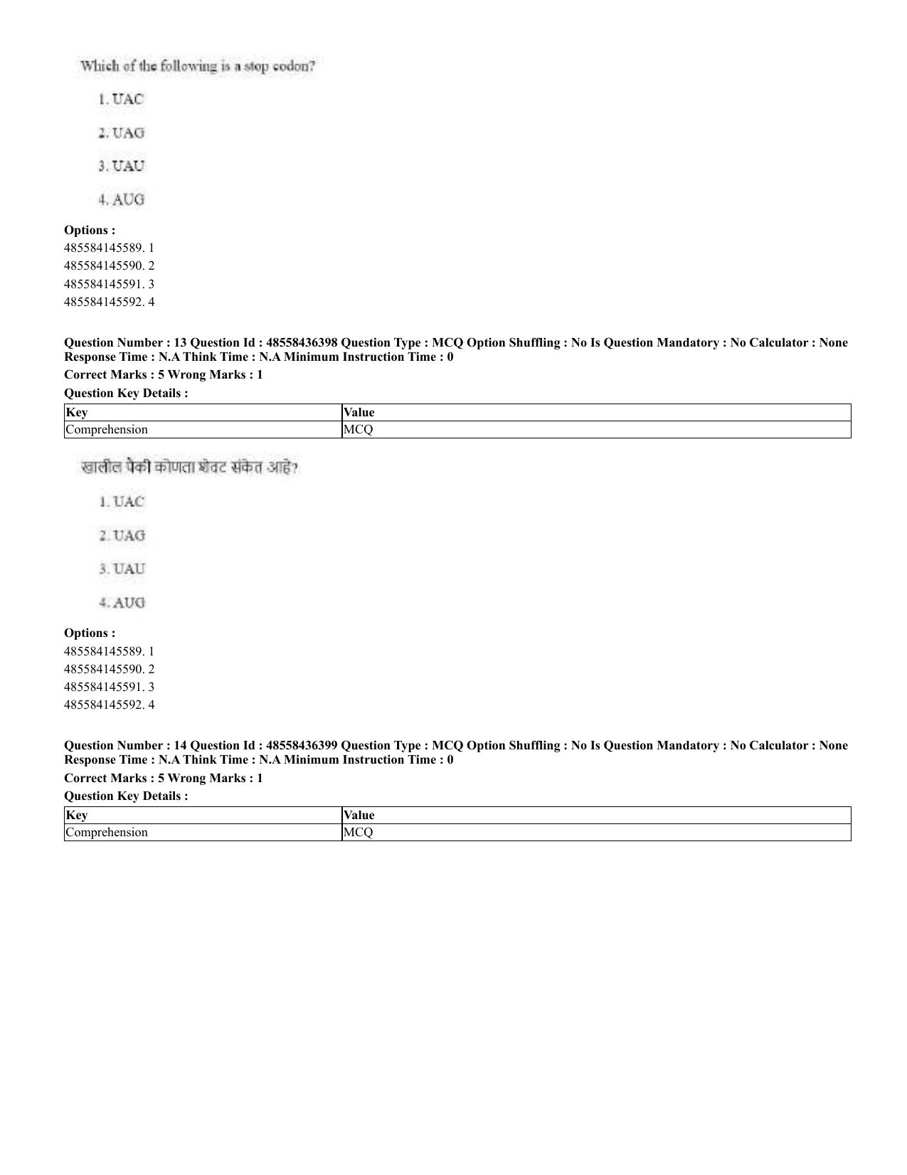 CUET 2023 English Marathi Shift 3 Question Papers - 22 June 2023 - Page 14