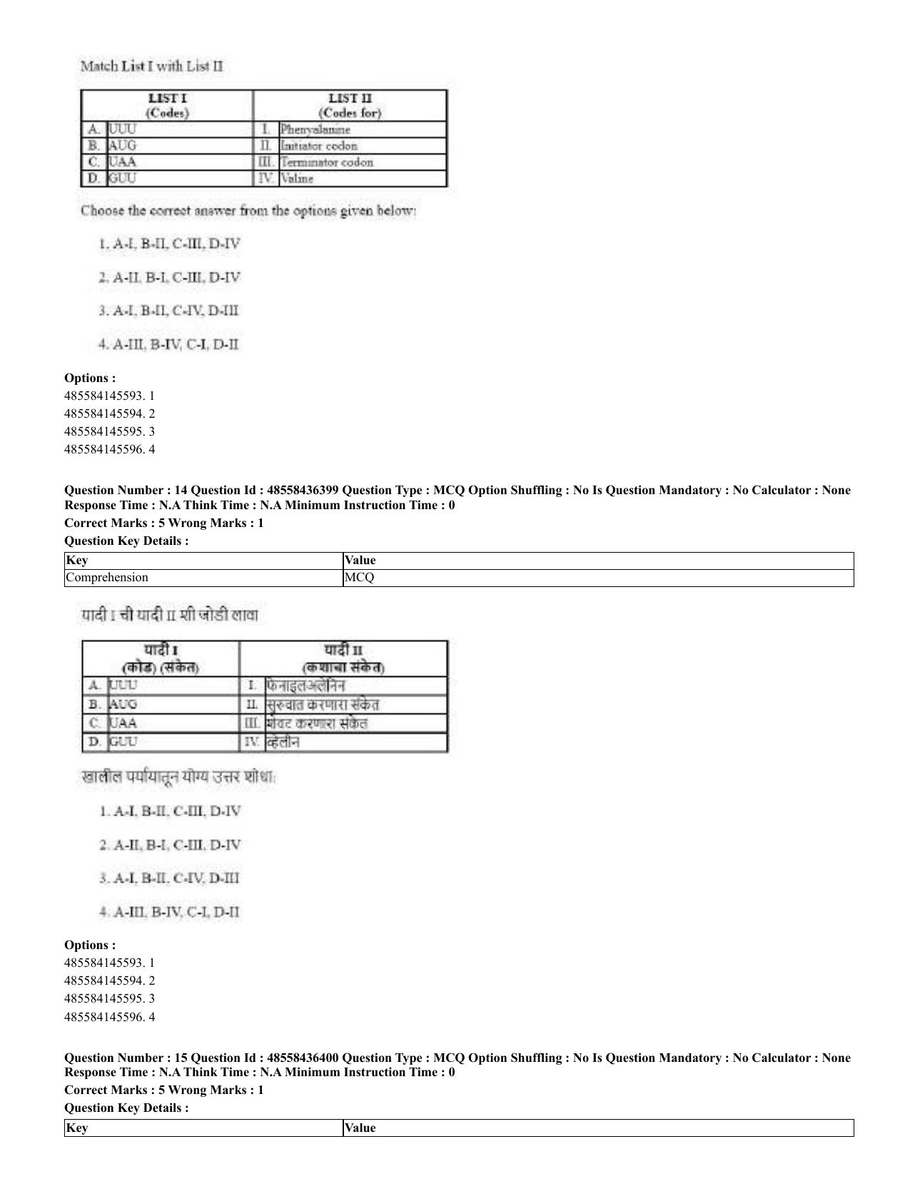 CUET 2023 English Marathi Shift 3 Question Papers - 22 June 2023 - Page 15