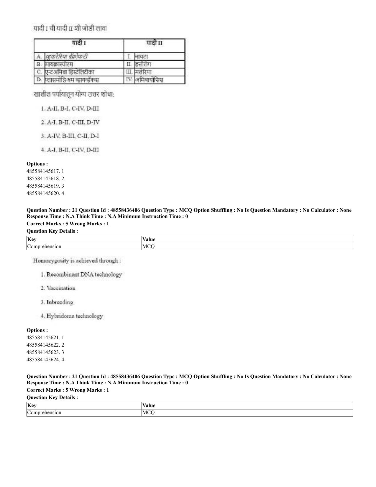 CUET 2023 English Marathi Shift 3 Question Papers - 22 June 2023 - Page 21