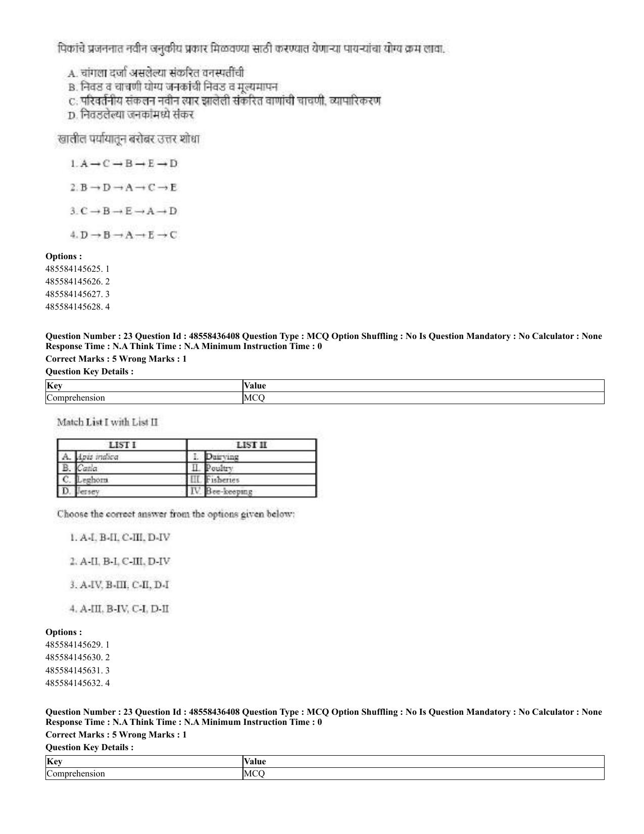 CUET 2023 English Marathi Shift 3 Question Papers - 22 June 2023 - Page 23