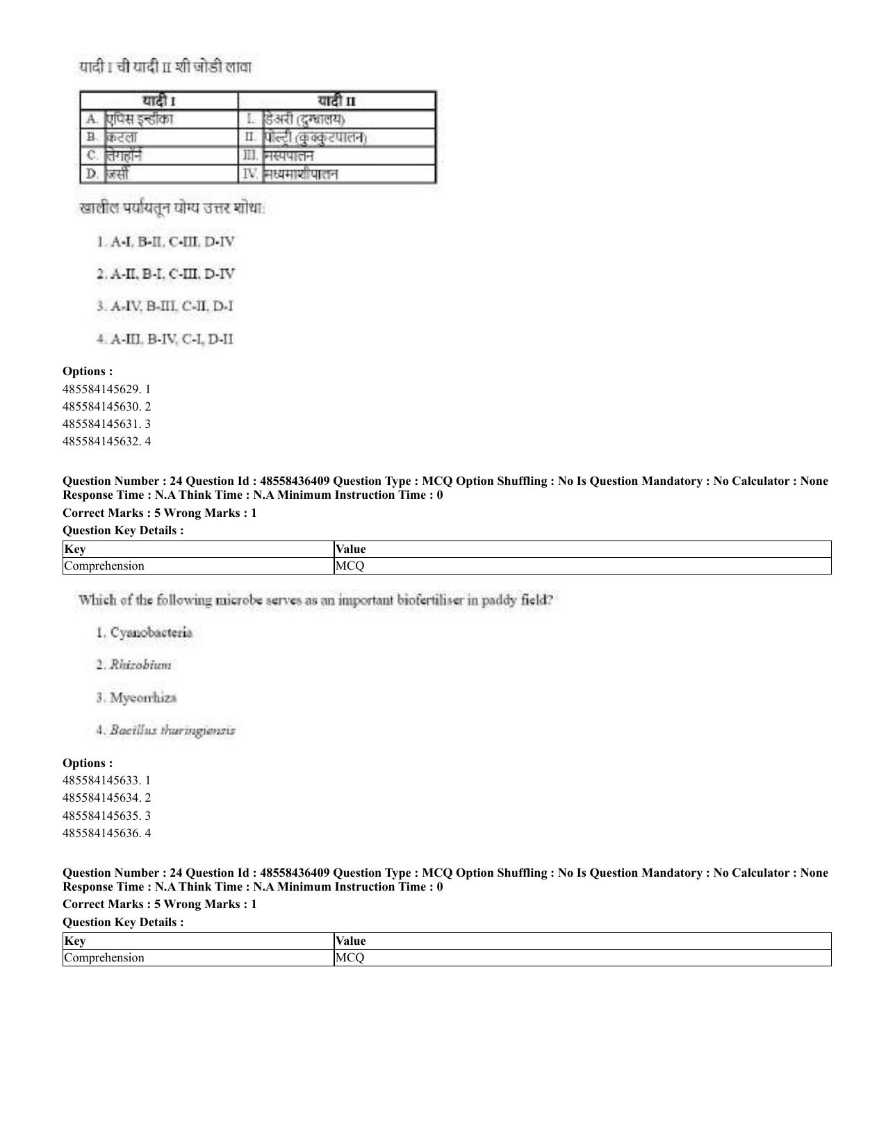 CUET 2023 English Marathi Shift 3 Question Papers - 22 June 2023 - Page 24