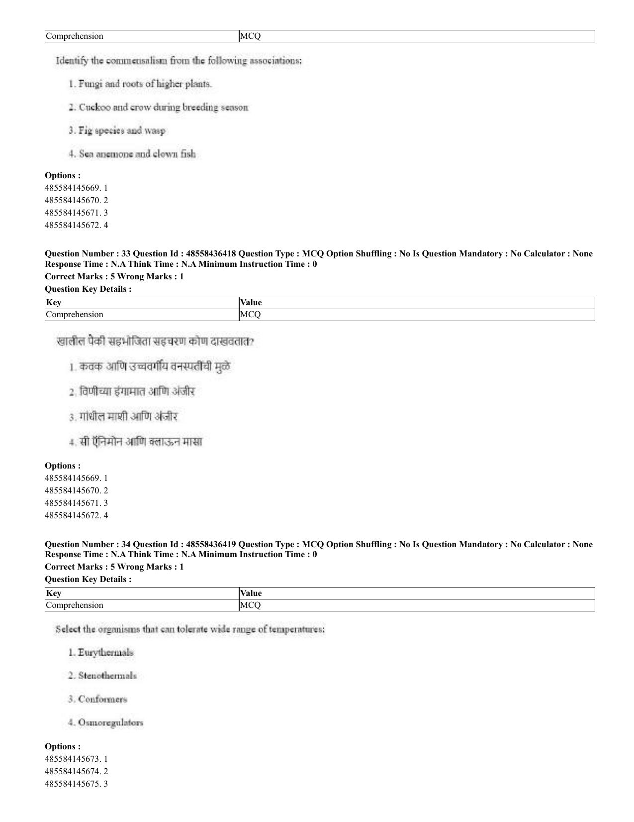 CUET 2023 English Marathi Shift 3 Question Papers - 22 June 2023 - Page 33