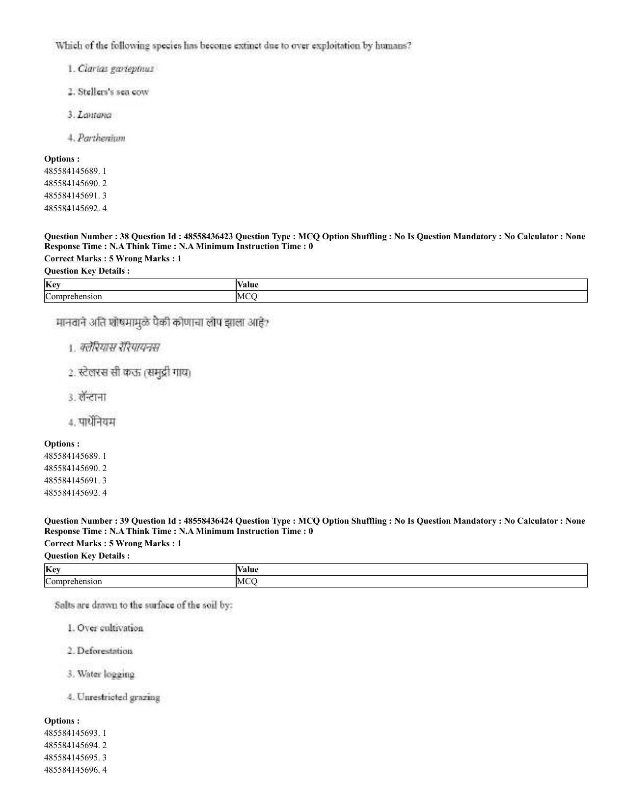 CUET 2023 English Marathi Shift 3 Question Papers - 22 June 2023 - Page 37