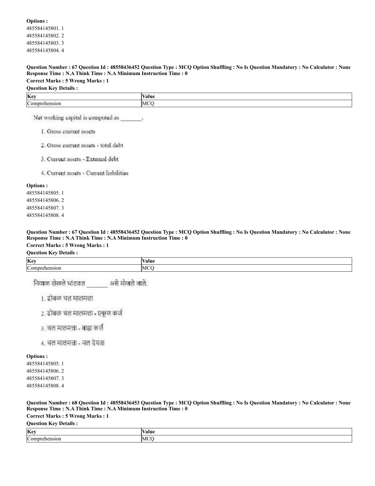 CUET 2023 English Marathi Shift 3 Question Papers - 22 June 2023 - Page 68