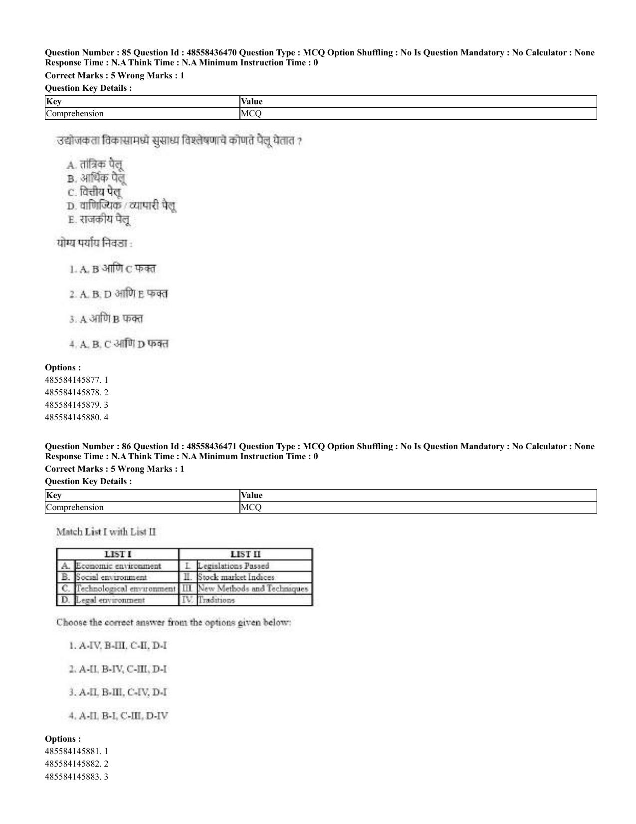 CUET 2023 English Marathi Shift 3 Question Papers - 22 June 2023 - Page 85