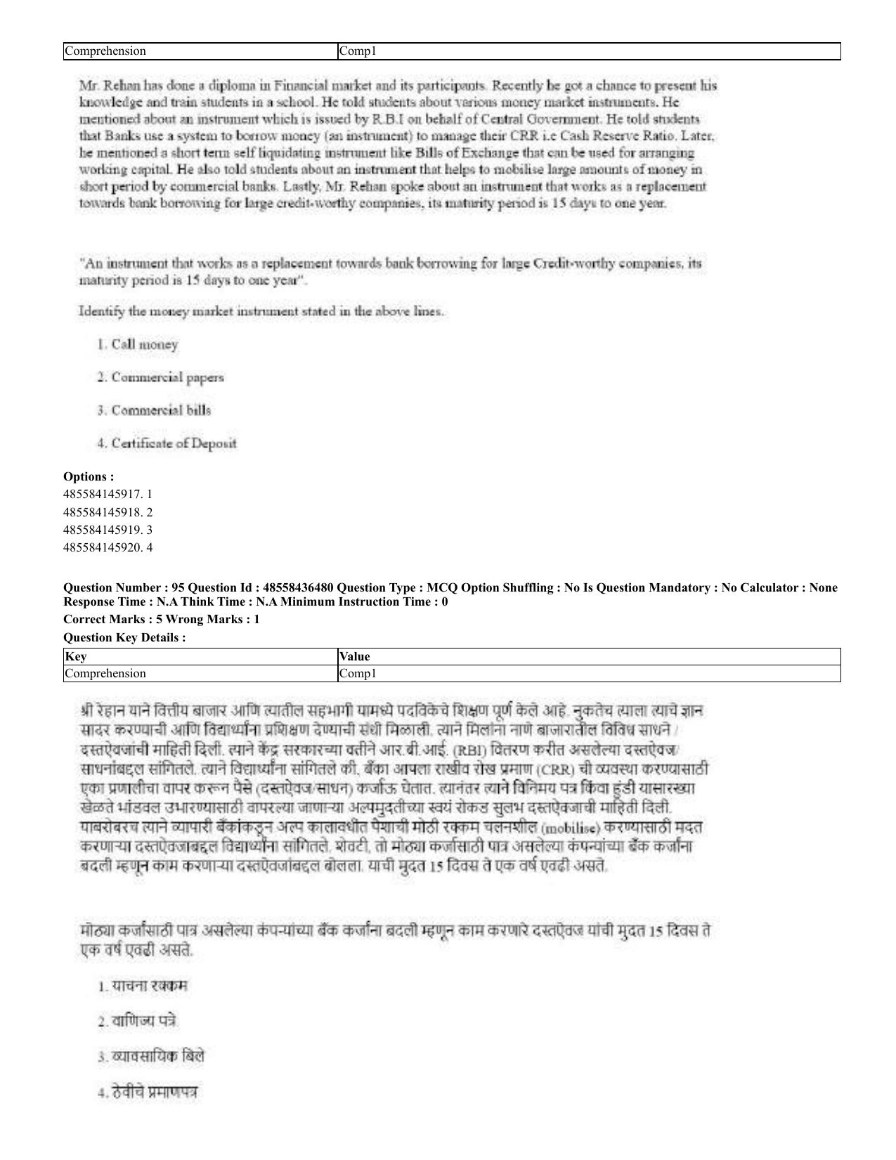 CUET 2023 English Marathi Shift 3 Question Papers - 22 June 2023 - Page 96