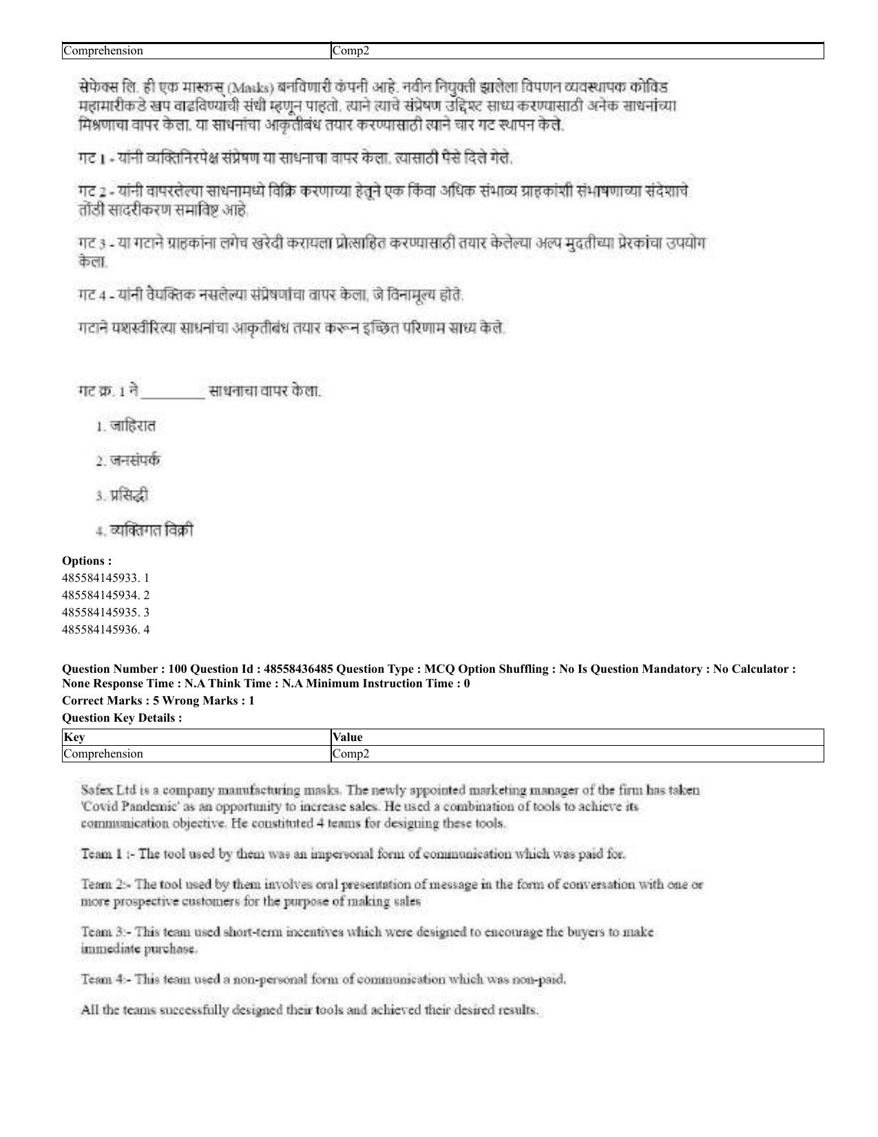 CUET 2023 English Marathi Shift 3 Question Papers - 22 June 2023 - Page 102