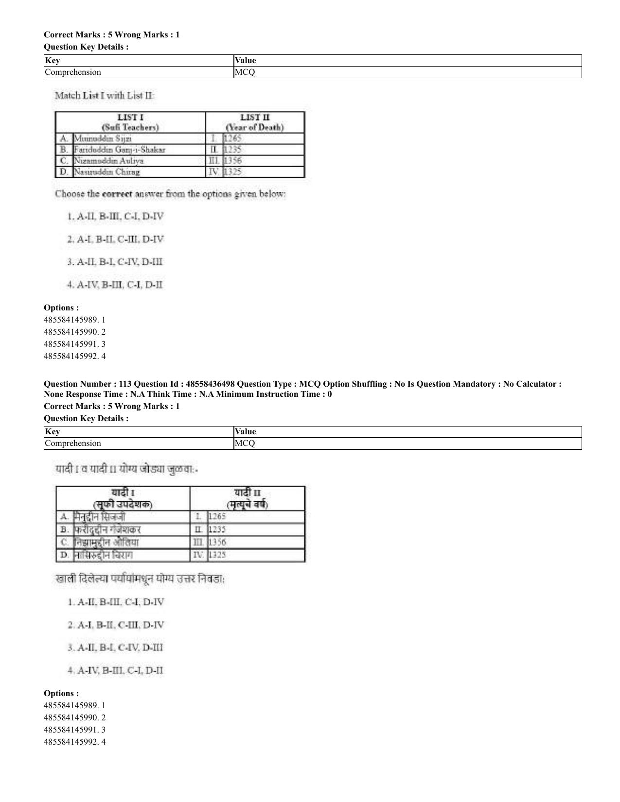 CUET 2023 English Marathi Shift 3 Question Papers - 22 June 2023 - Page 115