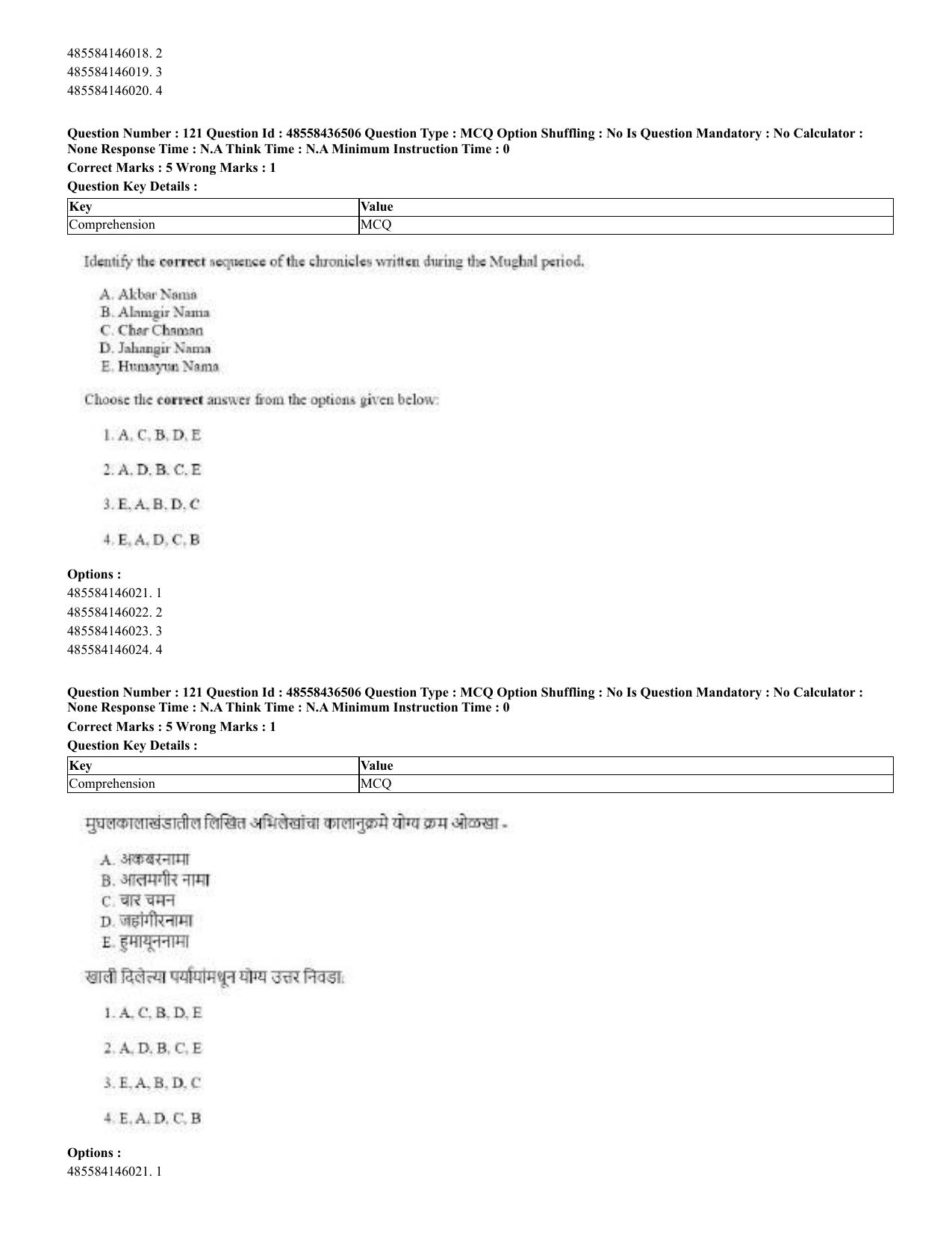 CUET 2023 English Marathi Shift 3 Question Papers - 22 June 2023 - Page 122
